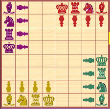 Chaturanga predecesor del ajedrez, desde tiempos antes de Buda