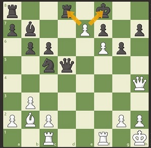 Ataque doble o cómo sorprender a un rival de ajedrez con un movimiento con  el que siempre ganas